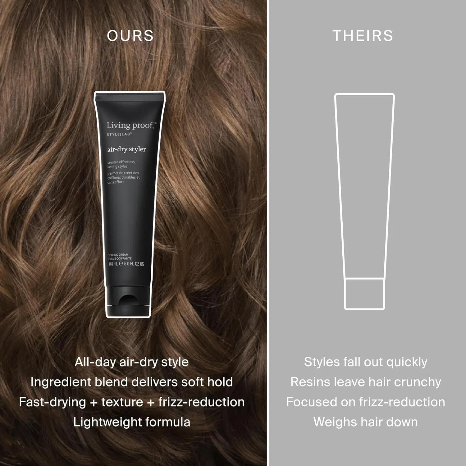 Стайлер для сушки воздухом Living Proof Style Lab Air-Dry Styler, 148 мл Living Proof — фото 4