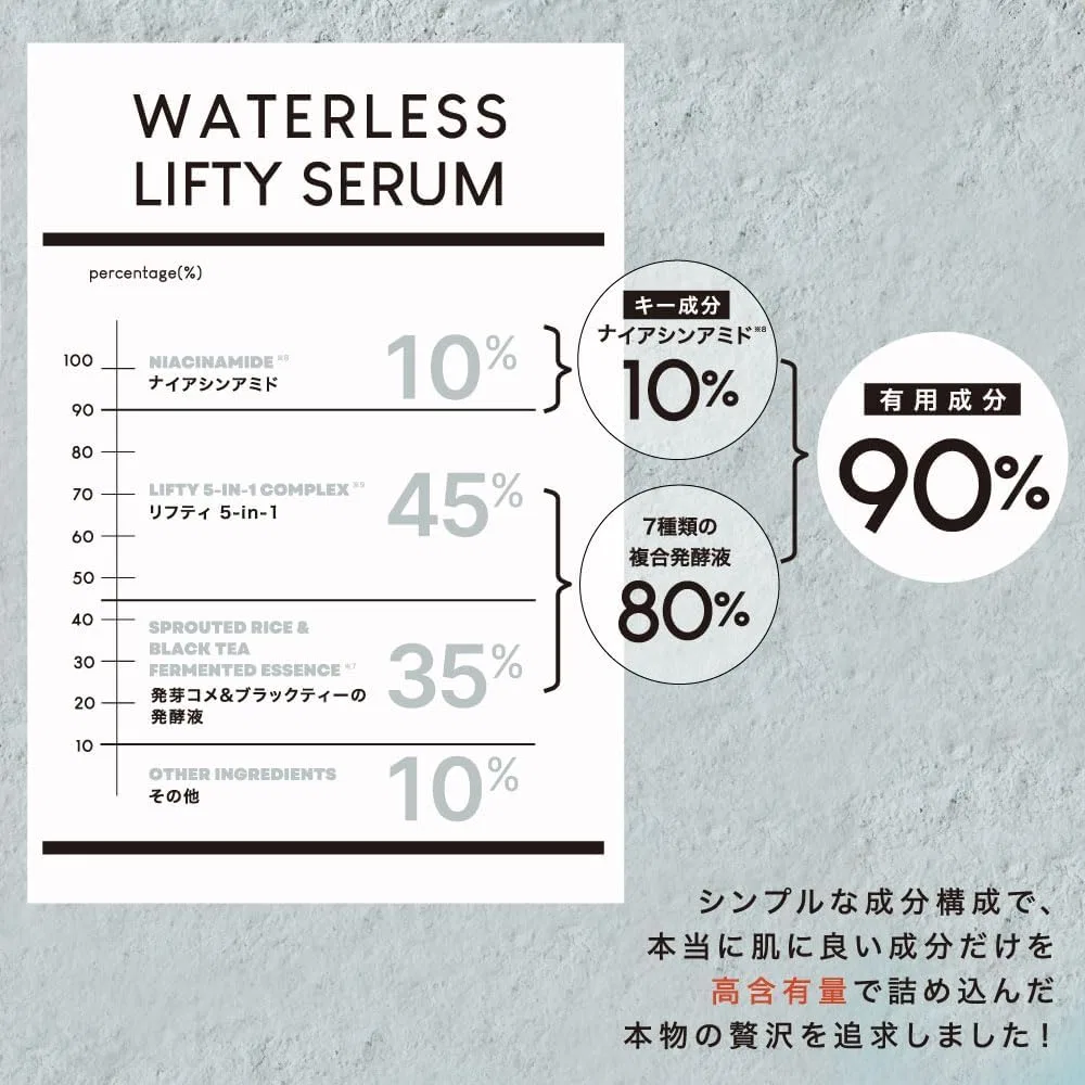Сыворотка Ce' Parfait Separfu — Для лица бесцветная Waterless Lifty Serum, 30 мл — фото 4