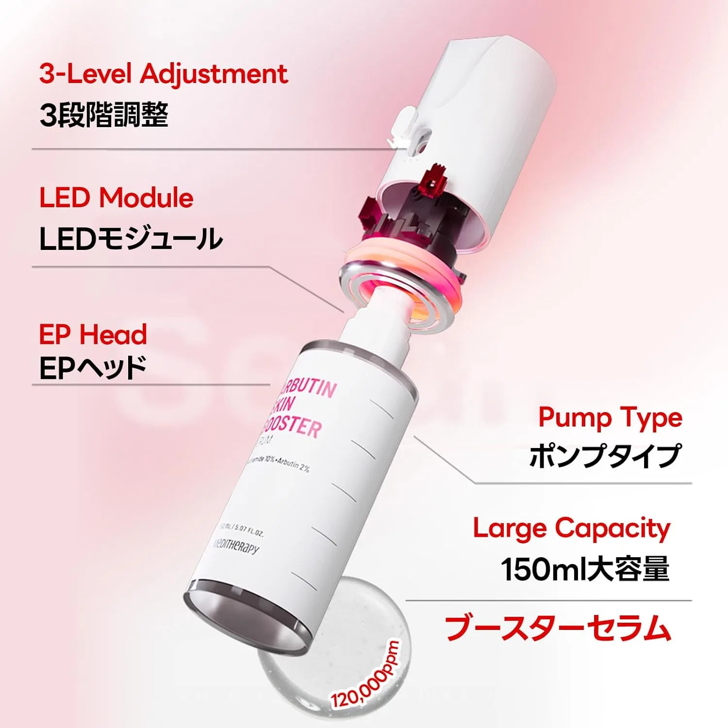 Набор сыворотка и бустер MEDITHERAPY Albutin Skin Booster Serum & Device Set с ниацинамидом и арбутином, 150 мл — фото 3