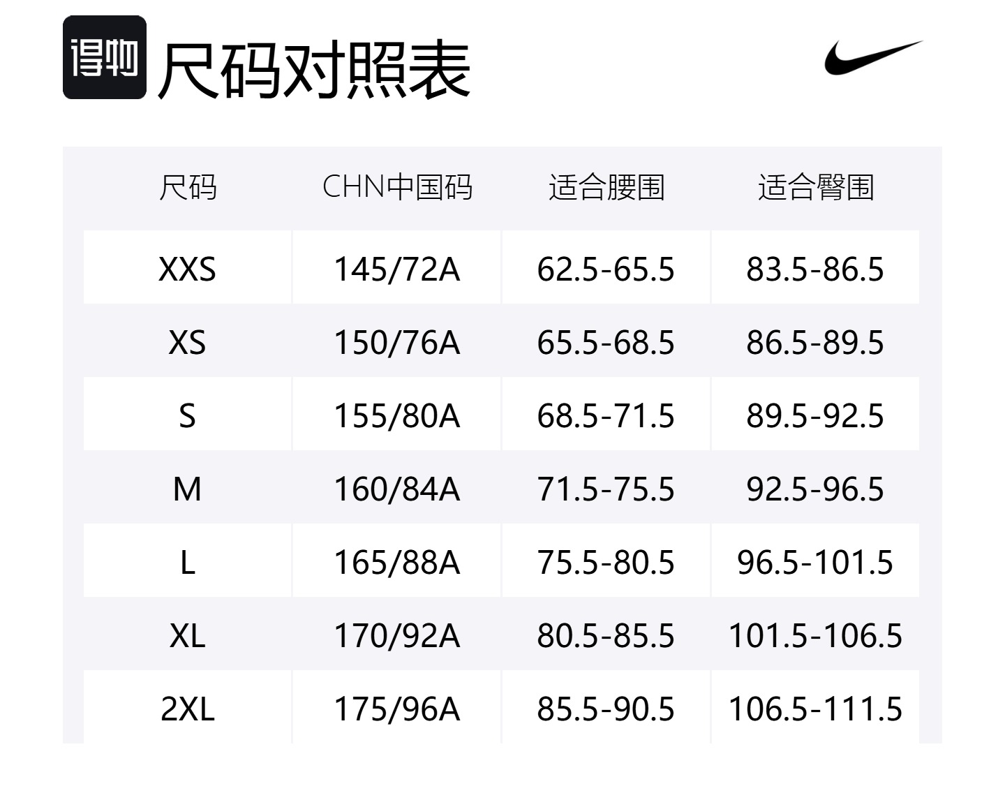 Женская майка Pro Dri FIT с коротким рукавом и принтом Nike, зеленый — фото 2