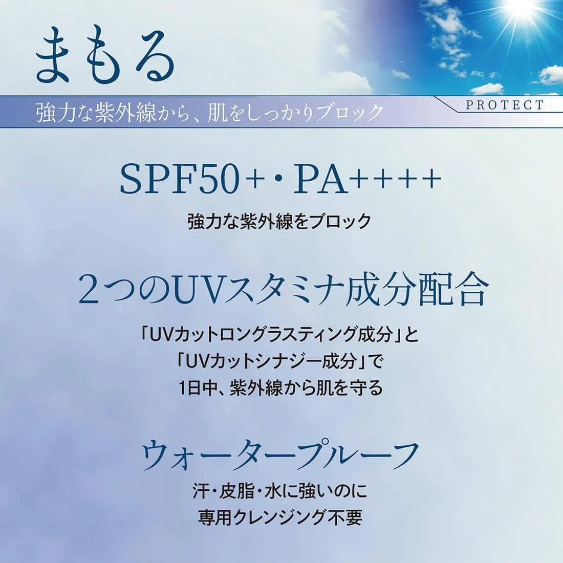 Солнцезащитный гель SPF50+ PA++++ Watery Gel Protected UV TAKAKO OHASHI, 50 г, лимон — фото 4