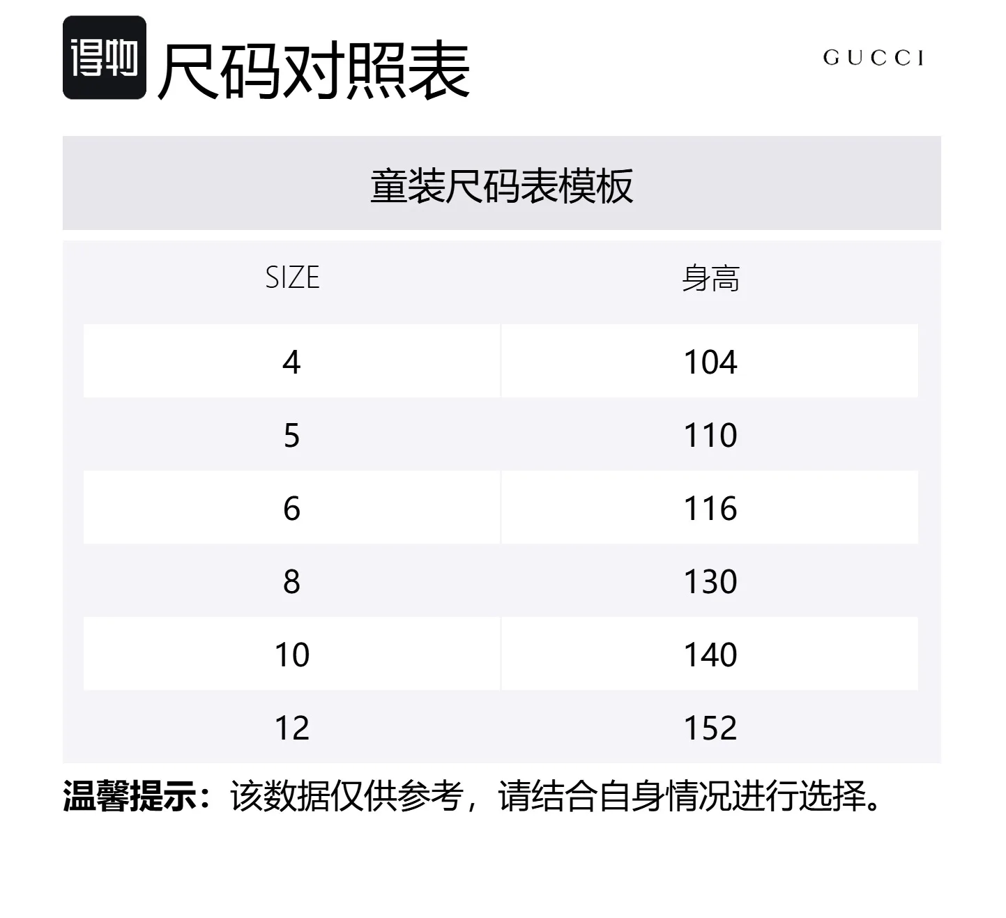 GUCCI Футболка SS25 Multicolor Kids' — фото 2