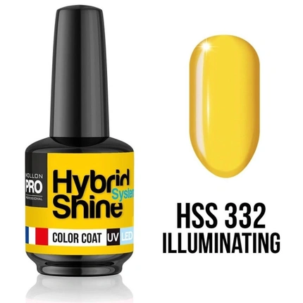 

Mol Hss 332 Цвет года Mollon Pro