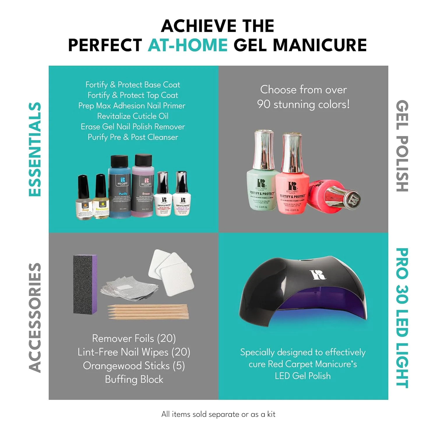 Коллекция RC Red Carpet Manicure RCM весна 2022: свежий взгляд, Boundary Breaker — фото 4