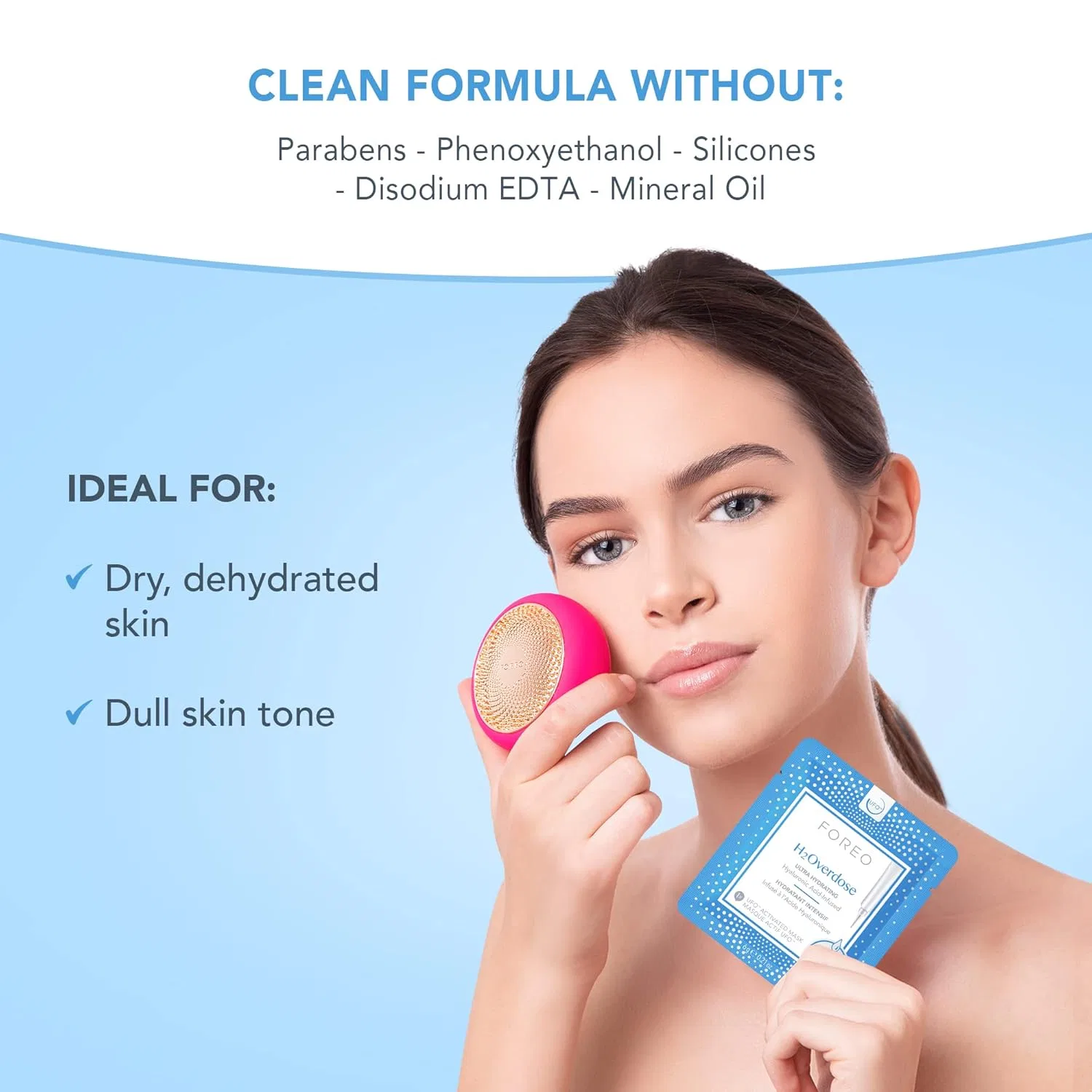 Эссенция Foreo — Увлажняющая «H2Overdose Advanced Collection . » от H2Overdose — фото 3