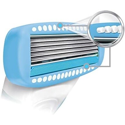 Hydro Silk 3 шт. – сменное лезвие для женщин, Wilkinson Sword — фото 2