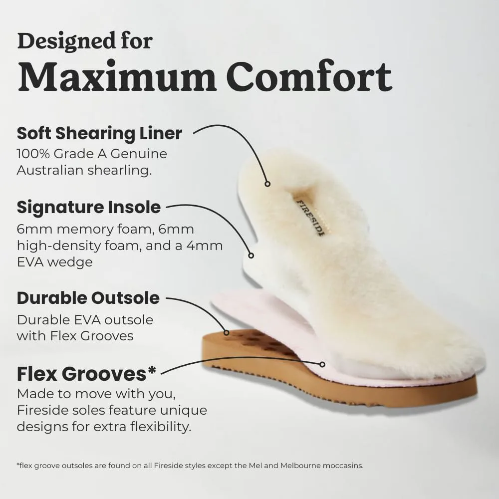 Клогги Fireside от Dearfoams для мужчин Grafton Shearling для дома и улицы Fireside by Dearfoams, серый — фото 4