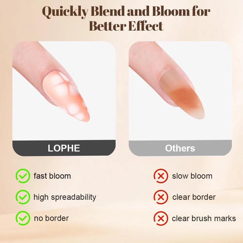 Гель для дизайна ногтей LOPHE Blooming Gel, 8 мл Lophe, 8 Ml Blooming Gel — фото 4