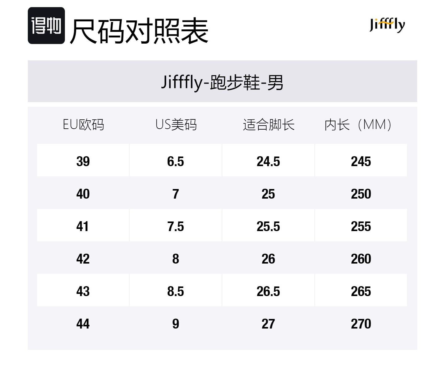 Jifffly Амортизирующие дышащие легкие низкие кроссовки для бега и тренировок мужские Rainbow, цвет Rainbow — фото 2