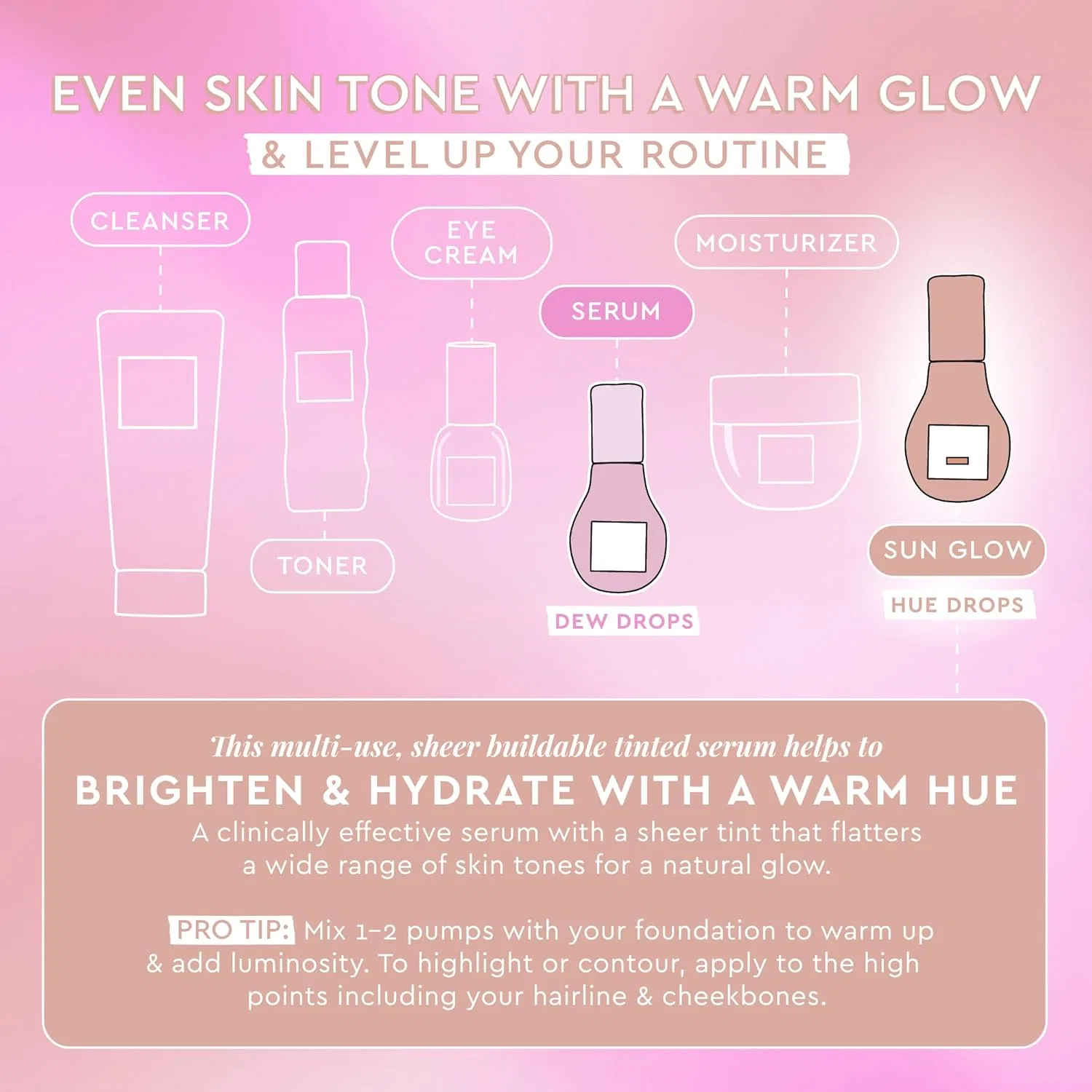 Сыворотка Glow Recipe — Для лица «Watermelon Niacinamide Hue Drops Sun » от , Pink — фото 4