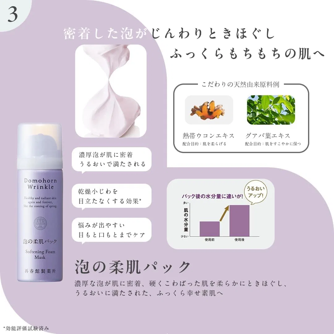 Набор для ухода за кожей Domohorn Wrinkle Half Set 8 предметов Saishunkan Pharmaceutical Co., Ltd. — фото 4