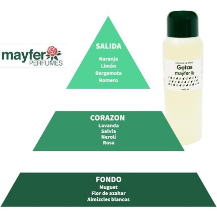 Mayfer Gotas De Fresca Cologne 500ml — фото 2
