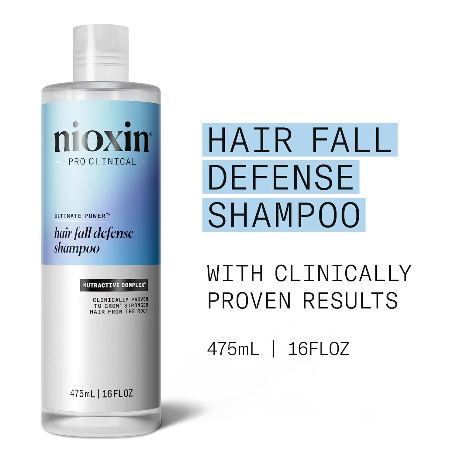 Шампунь Nioxin Hair Fall Defense | Активирует волосяные фолликулы для заметного уменьшения выпадения волос | С лауриновой кислотой, кофеином, ниацинамидом и сандалором 473 мл (.) — фото 2