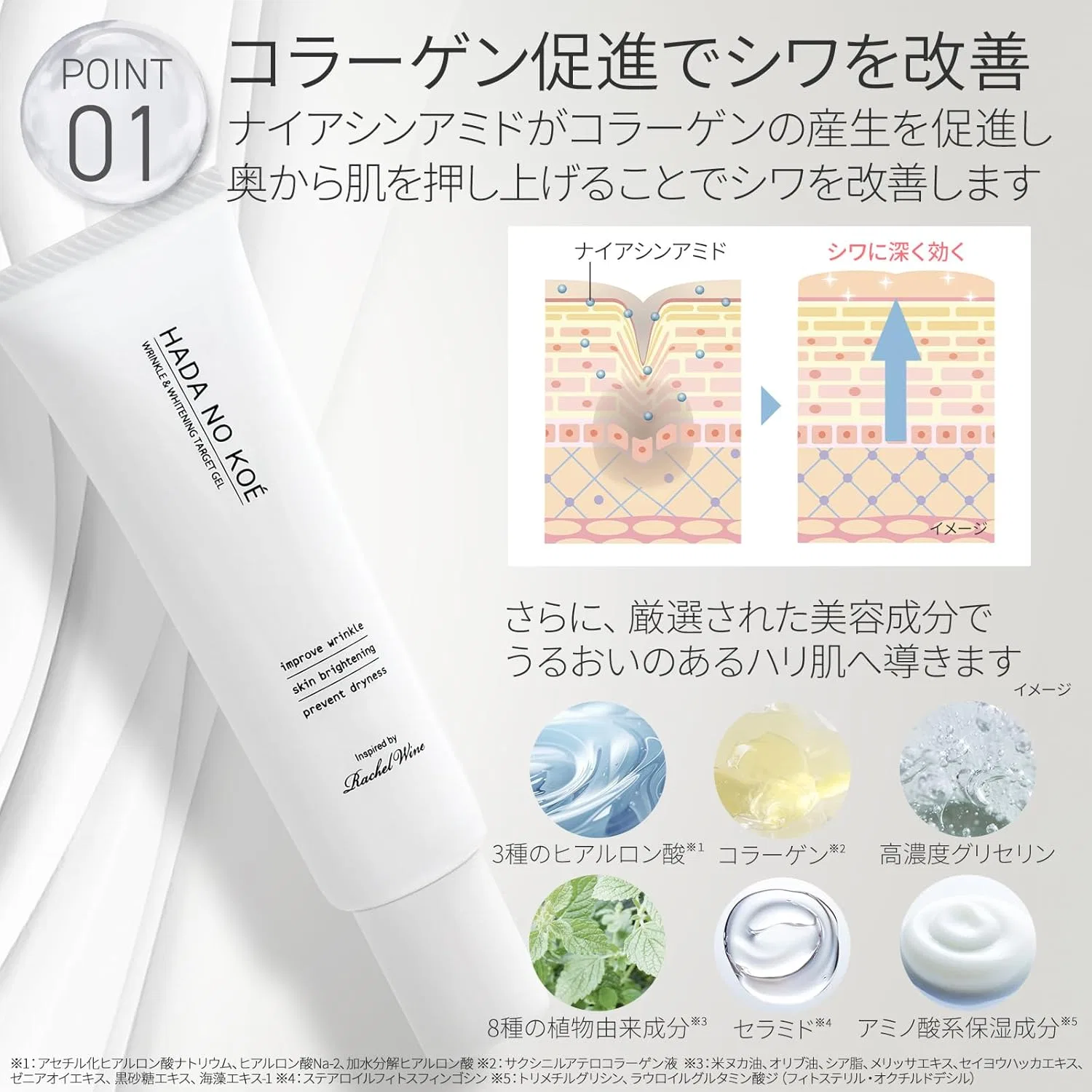 Гель для умывания Hada No Koé — Гель для лица от морщин и пигментации Niacinamide, 55 г — фото 4