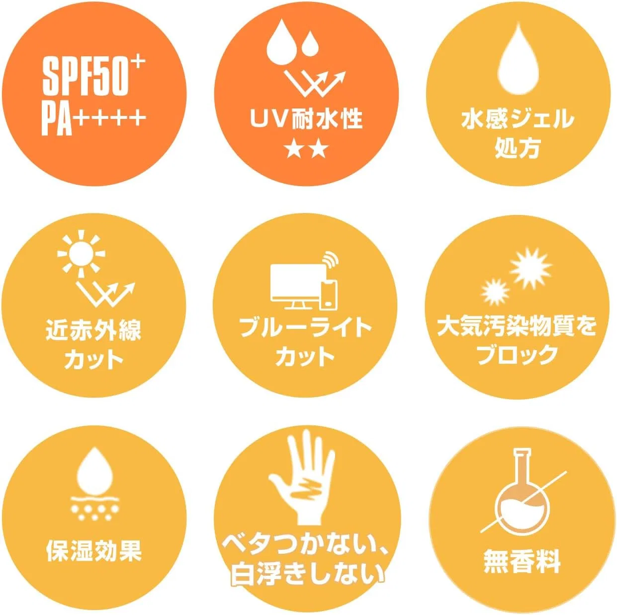 Солнцезащитный крем для лица Mary Quant Perfect Protection Blocks SPF50+ PA++++ 50 г — фото 4