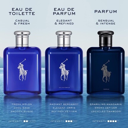 Туалетная вода Polo Blue для мужчин 200 мл Ralph Lauren — фото 3