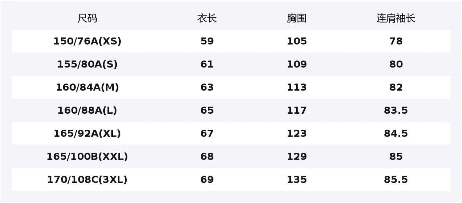 Пуховая куртка Seamless Down Collection FW25 для женщин Uniqlo, 57 темный оливковый — фото 2