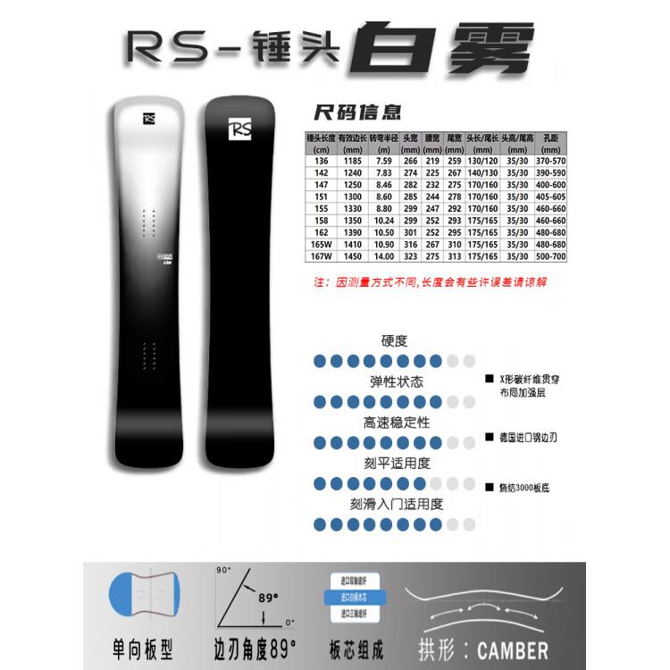 

Burton Детский сноуборд Rawstone RS, карвинговый, с молотоголовой доской, белая дымка, угольно-черный, жесткость 8, 165 см