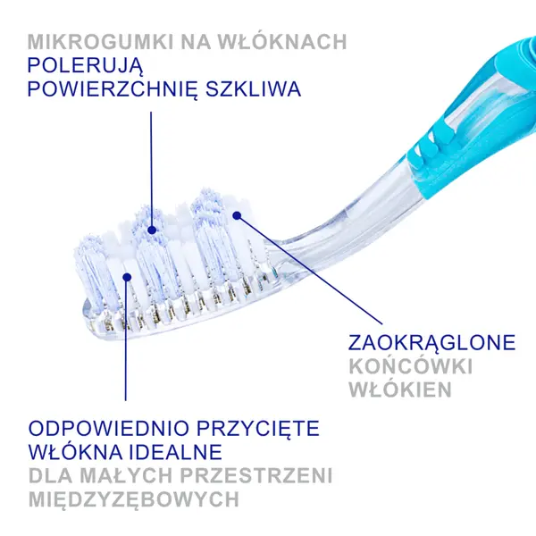 Мягкая щеточка для отбеливания, 1 шт. Elgydium Whitening — фото 4