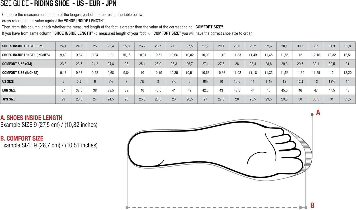 Мотоциклетные кроссовки Alpinestars Speedflight черный/серый/белый 42.5 — фото 2