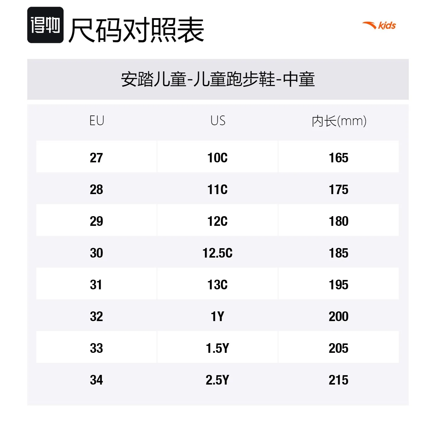 Детские кроссовки для бега с противоскользящей подошвой и амортизацией Antakids, Spectral Blue/Neon Aqua Green/Black — фото 2