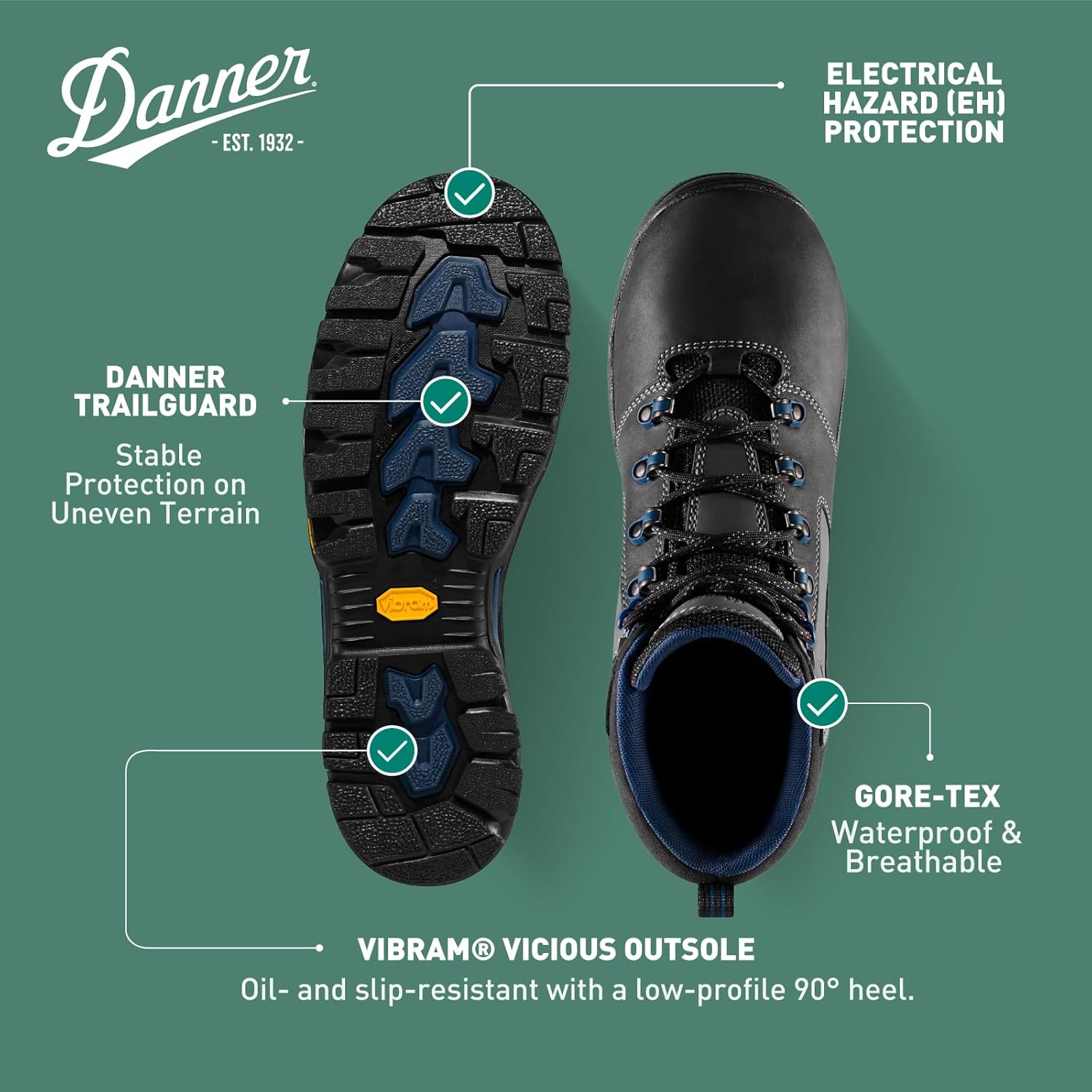 Мужские рабочие ботинки Danner Vicious 4,5” водонепроницаемые - из кожи полного зерна с дышащей подкладкой Gore-Tex, системой быстрого шнурования и противоскользящей подошвой с каблуком, черный/синий — фото 4