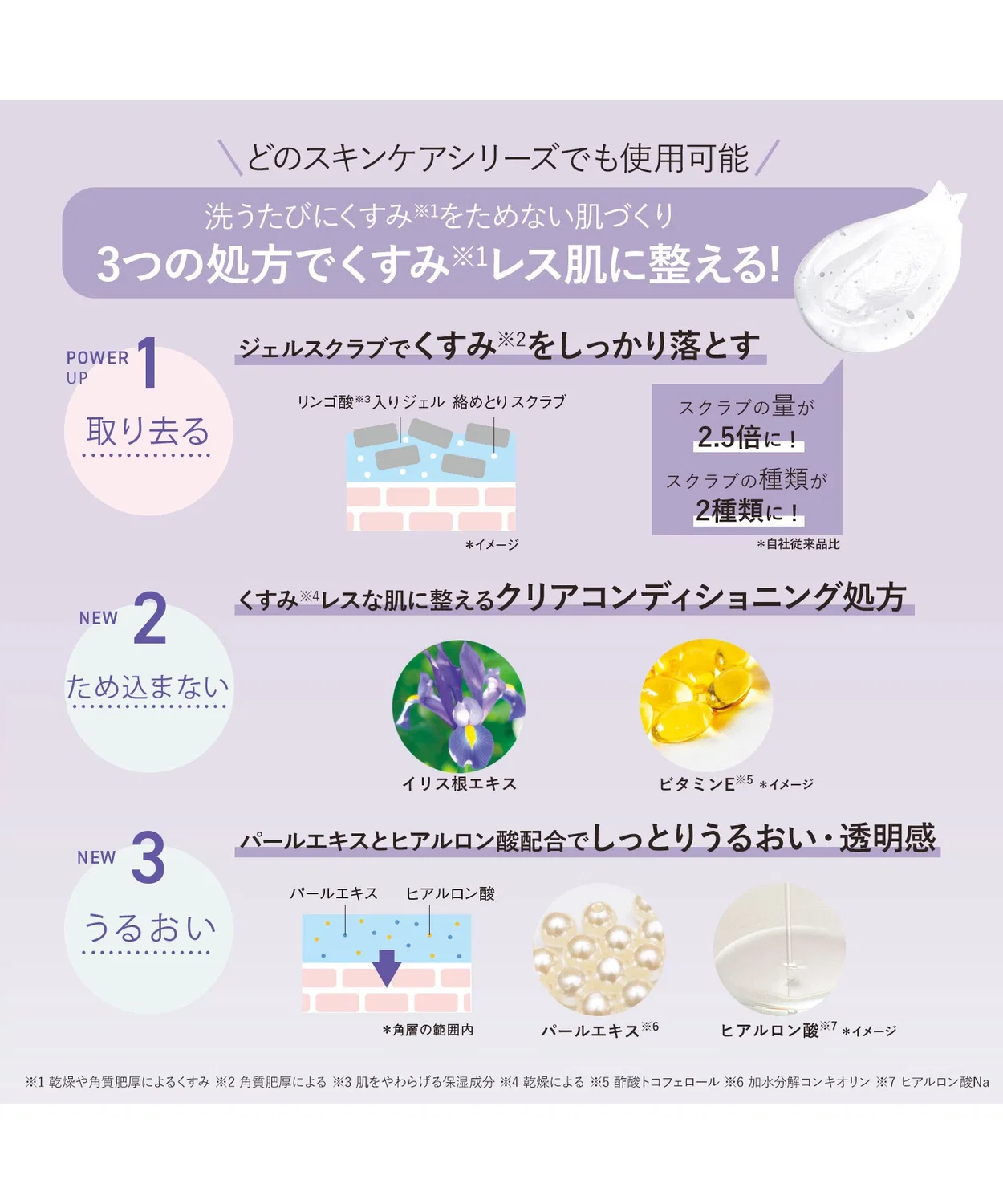Гель для умывания Orbis — Clarifying Jelly Wash , , для сияния кожи, 120 г — фото 4