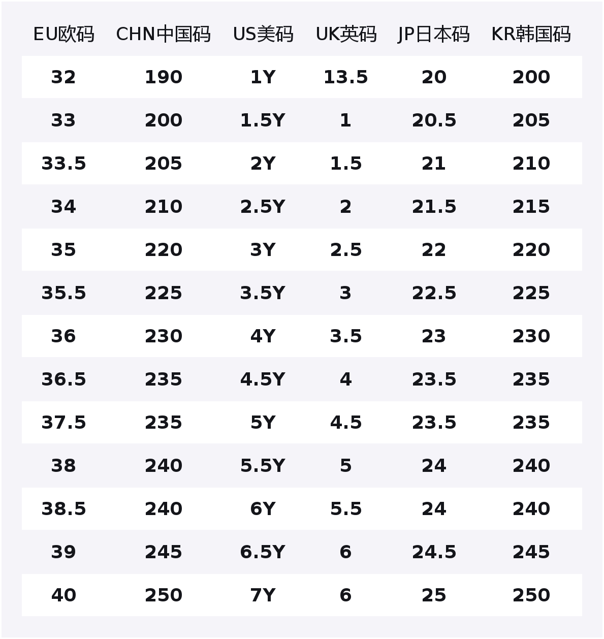 

Nike Кроссовки Dunk Black White, Butter Cake Leather Slip Resistant Abrasion Resistant Low top Skateboard Pink Unisex