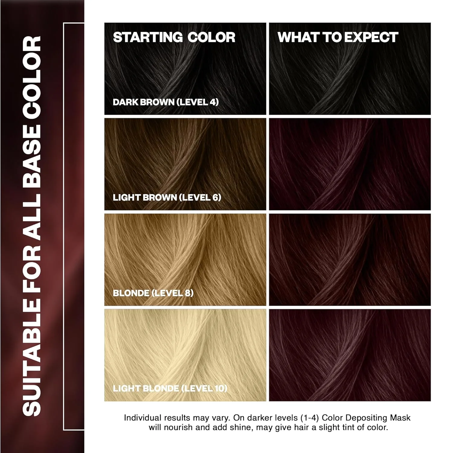 IGK Williams Burgundy Color Depositing Hair Mask, интенсивный бордовый полуперманентный окрашивающий кондиционер и тонирующий глянец, увлажняющая формула для блеска и обновления цвета, веганский, без жестокости, 170 г, Williams Burgundy (Intense... — фото 3