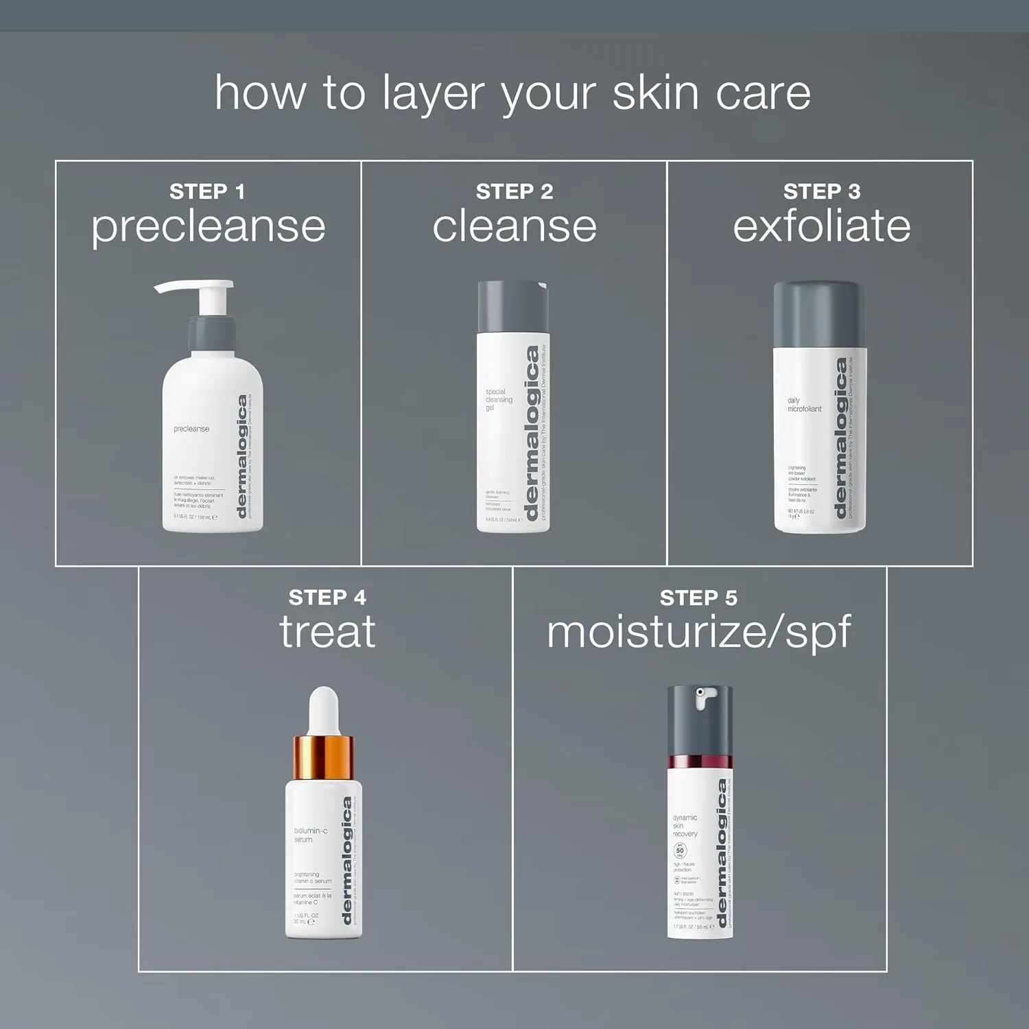 Скраб-пудра для лица Dermalogica Daily Microfoliant с салициловой кислотой и ферментом папайи - для сияющей и гладкой кожи каждый день. 73.71 г (1 шт.) — фото 2
