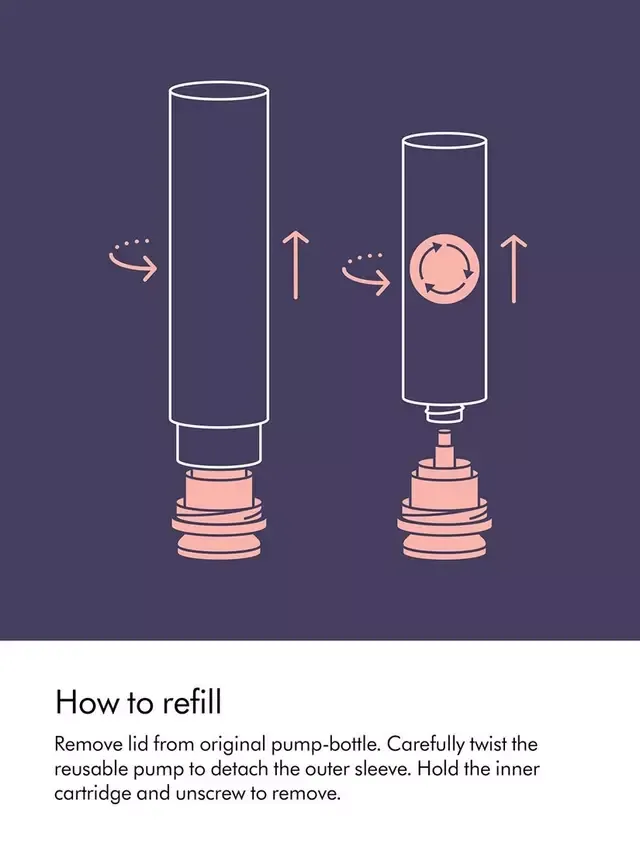 Крем для укладки кудрявых/вьющихся светлых волос (сменный блок) Dyson — фото 4