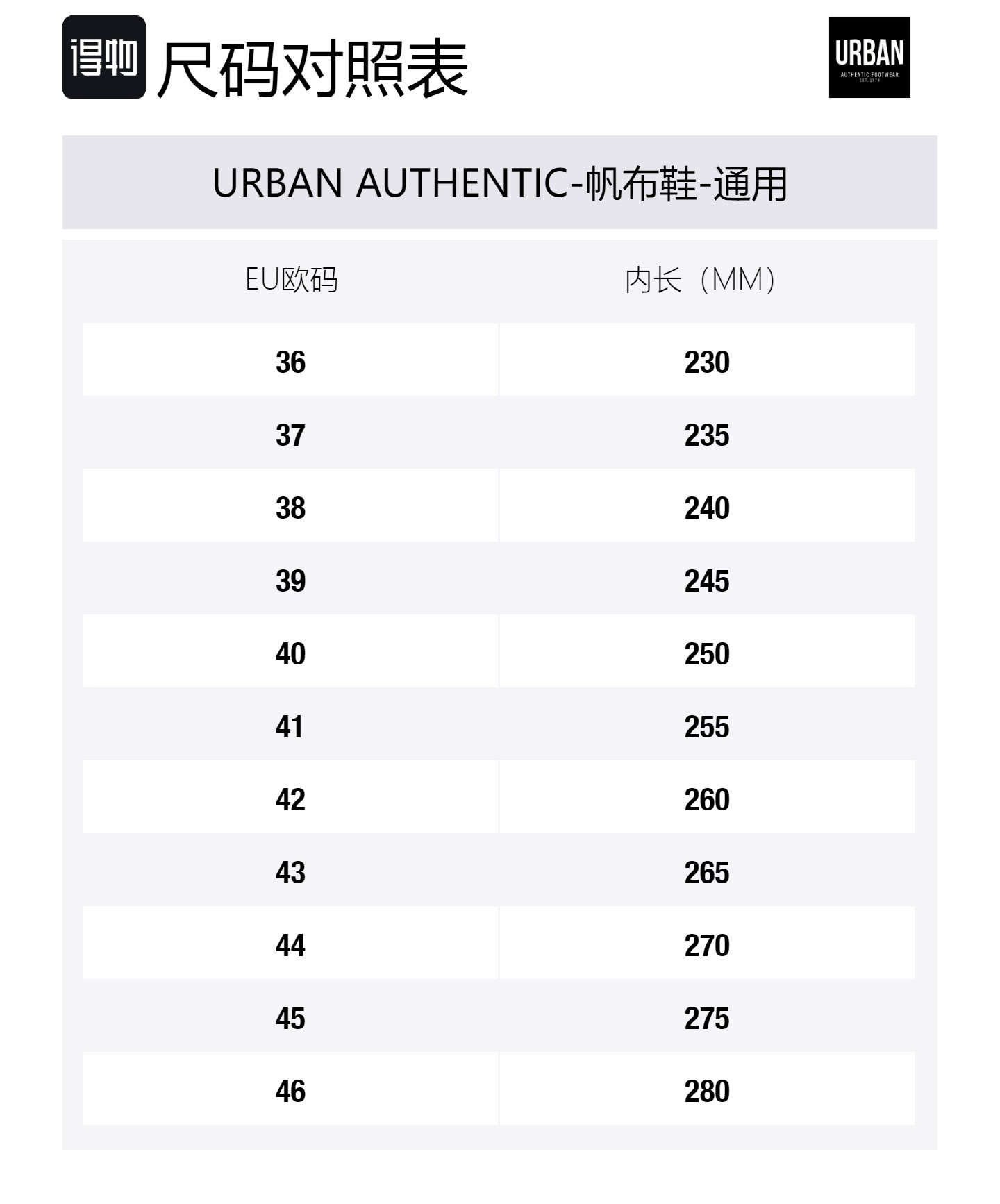 Urban Authentic Нескользящие, износостойкие, легкие высокие парусиновые кроссовки унисекс — фото 2