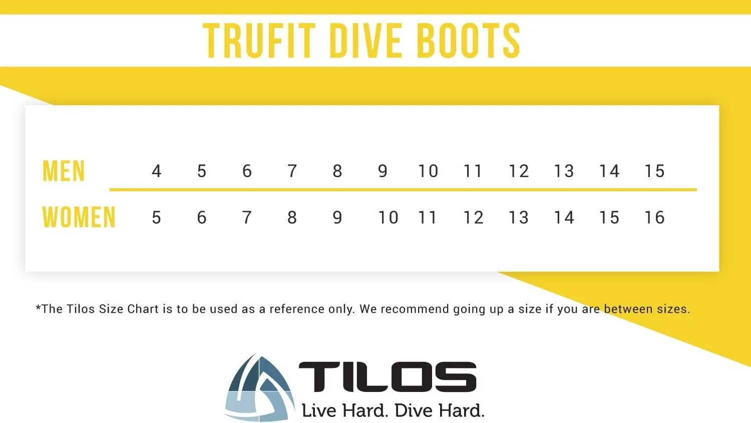 Ботинки для дайвинга Tilos TruFit - это новейшая разработка в области эргономичных ботинок для дайвинга. Размеры в раздвижных вариантах: 3 мм (короткие), 3 мм (титановые), 5 мм (титановые), 5 мм (термостенд), 7 мм (титановые), черный — фото 2
