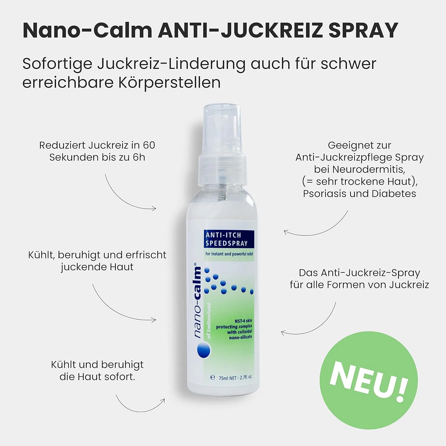 Спрей Medskina Neurodermatitis Spray от псориаза и сухости кожи, 75 мл Medskina Swiss Cosmeceuticals, Cream Spray — фото 2