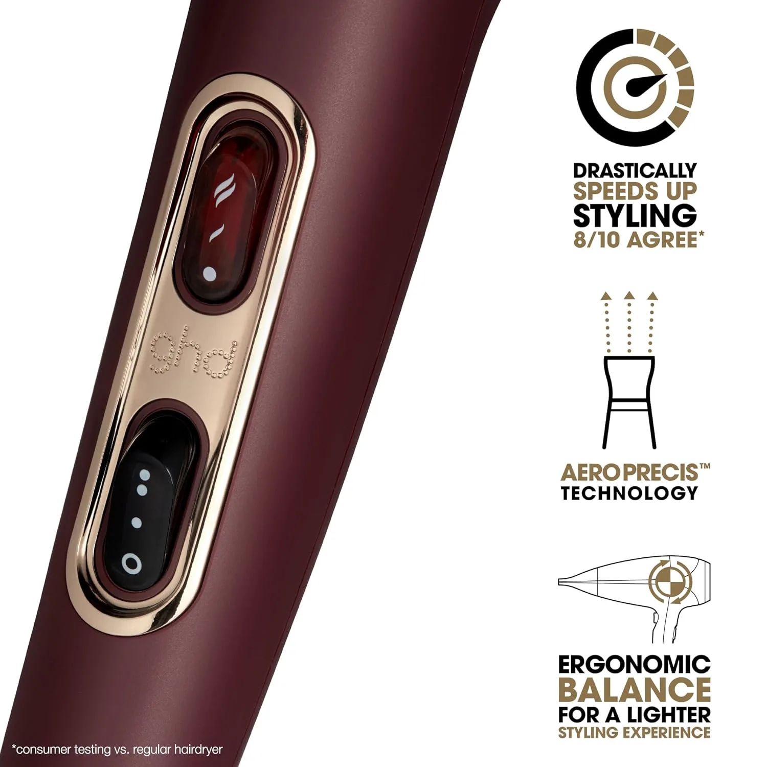 Набор ghd Helios Essentials Duo - фен Helios мощностью 1875 Вт (сливовый) и термозащитное средство для придания объема волосам Body Goals (190 мл) — фото 2